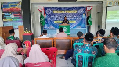 pengajian pcm warungpring