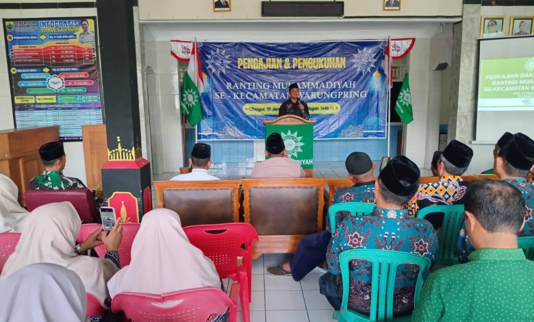 pengajian pcm warungpring